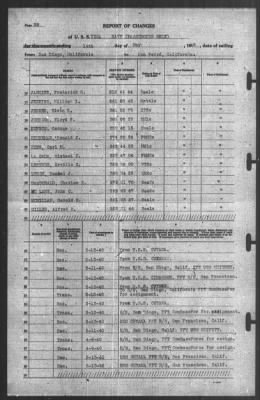 Thumbnail for Report of Changes > 16-May-1940