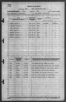 Thumbnail for Report of Changes > 16-May-1940