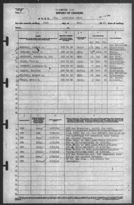 Thumbnail for Report of Changes > 31-May-1940