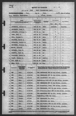 Thumbnail for Report of Changes > 21-Jun-1940