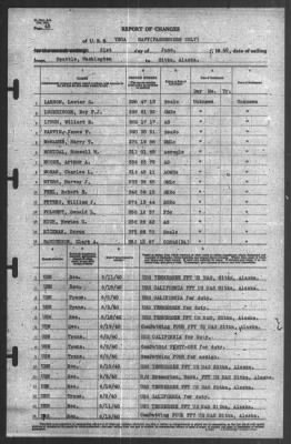 Thumbnail for Report of Changes > 21-Jun-1940