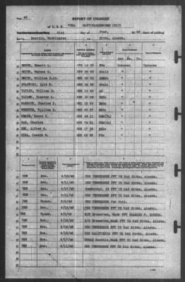 Thumbnail for Report of Changes > 21-Jun-1940