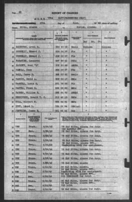 Thumbnail for Report of Changes > 27-Jun-1940