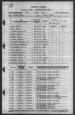 Thumbnail for Report of Changes > 27-Jun-1940