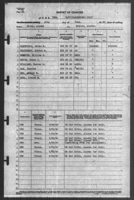 Thumbnail for Report of Changes > 27-Jun-1940