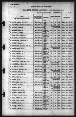 Muster Rolls > 31-Dec-1941