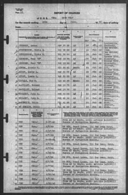 Thumbnail for Report of Changes > 30-Jun-1940