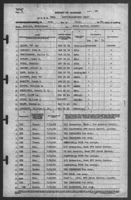 Thumbnail for Report of Changes > 29-Jul-1940