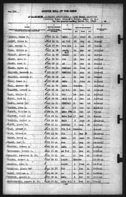 Muster Rolls > 31-Mar-1942