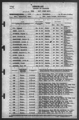 Thumbnail for Report of Changes > 11-Sep-1940