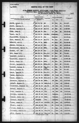 Muster Rolls > 31-Mar-1942