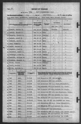 Thumbnail for Report of Changes > 11-Sep-1940