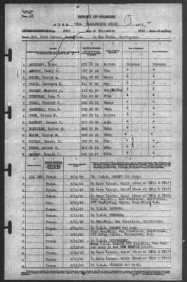 Report of Changes > 23-Sep-1940