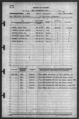 Thumbnail for Report of Changes > 26-Sep-1940