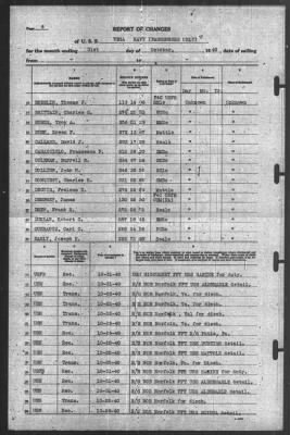 Report of Changes > 31-Oct-1940