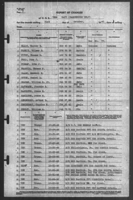 Report of Changes > 31-Oct-1940