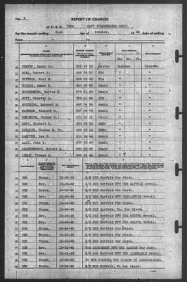 Thumbnail for Report of Changes > 31-Oct-1940