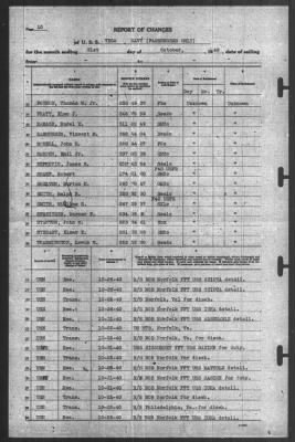 Thumbnail for Report of Changes > 31-Oct-1940