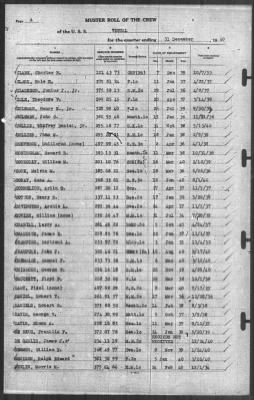 Thumbnail for Muster Rolls > 31-Dec-1940