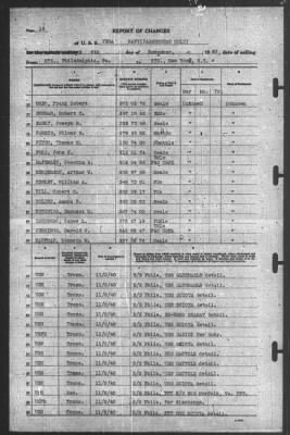 Thumbnail for Report of Changes > 6-Nov-1940