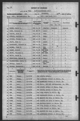 Thumbnail for Report of Changes > 6-Nov-1940