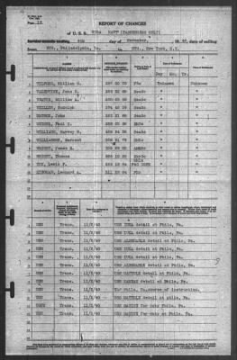 Thumbnail for Report of Changes > 6-Nov-1940