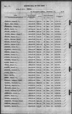 Thumbnail for Muster Rolls > 31-Dec-1940