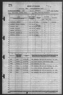 Thumbnail for Report of Changes > 18-Nov-1940