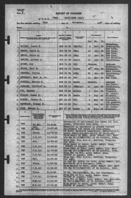 Thumbnail for Report of Changes > 30-Nov-1940