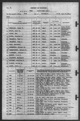 Thumbnail for Report of Changes > 30-Nov-1940