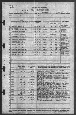 Thumbnail for Report of Changes > 30-Nov-1940