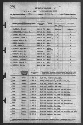 Thumbnail for Report of Changes > 30-Nov-1940