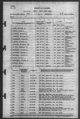 Thumbnail for Report of Changes > 31-Dec-1940