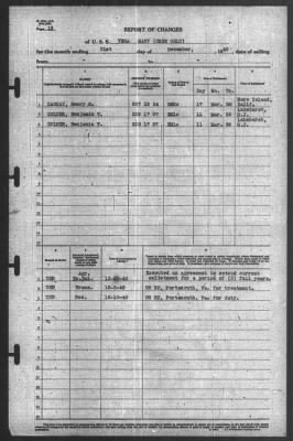 Thumbnail for Report of Changes > 31-Dec-1940