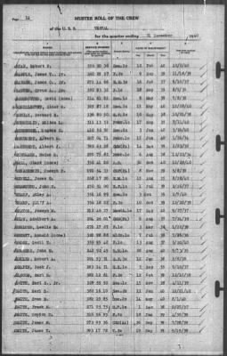 Thumbnail for Muster Rolls > 31-Dec-1940