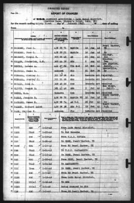 Report of Changes > 31-Jan-1942