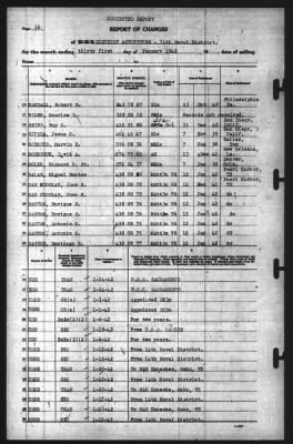 Report of Changes > 31-Jan-1942