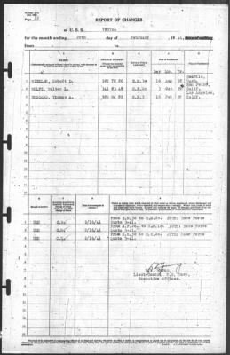 Thumbnail for Report of Changes > 28-Feb-1941