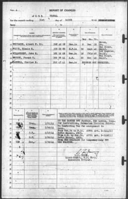 Thumbnail for Report of Changes > 31-Mar-1941