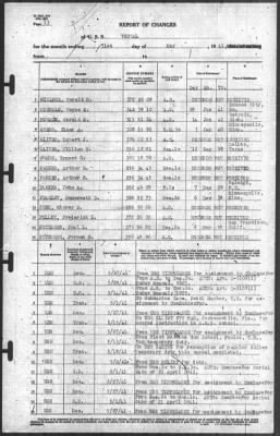 Thumbnail for Report of Changes > 31-May-1941