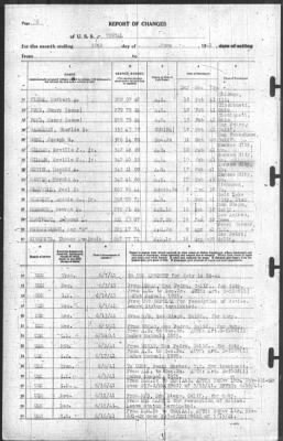 Thumbnail for Report of Changes > 30-Jun-1941