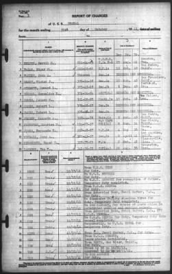 Thumbnail for Report of Changes > 31-Oct-1941