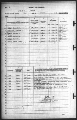 Thumbnail for Report of Changes > 31-Oct-1941