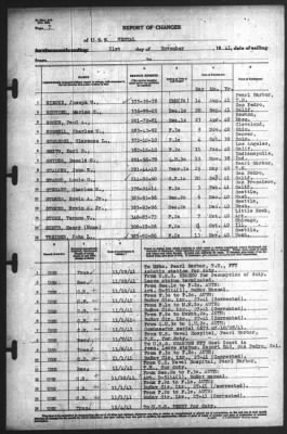 Thumbnail for Report of Changes > 21-Nov-1941