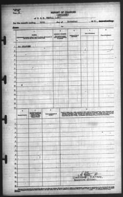 Thumbnail for Report of Changes > 30-Nov-1941