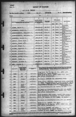 Report of Changes > 31-Dec-1941