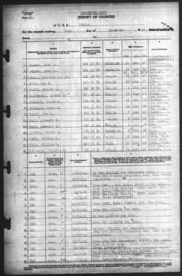 Report of Changes > 31-Dec-1941