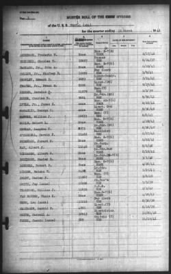 Muster Rolls > 31-Mar-1942