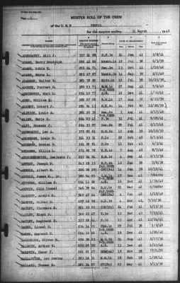 Muster Rolls > 31-Mar-1942