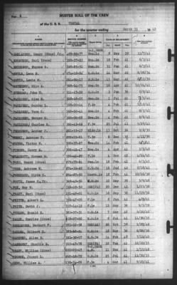 Muster Rolls > 31-Mar-1942